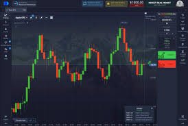 A Comprehensive Guide to the Pocket Option Platform 8